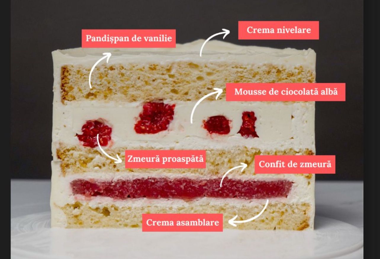 Tort de ciocolata cu lapte si zmeura